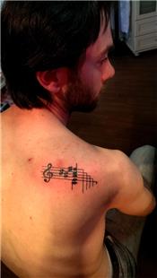 Nota Mzik Dvmeleri / Petrushka Chord Music Tattoo 