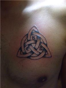 Triquetra Kelt Sembol Dvme / Triquetra Tattoos